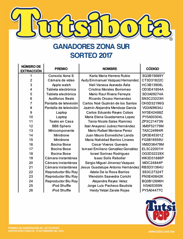 Ganadores Tutsibota 2017